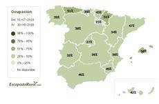 Ocupación rural en verano por provincias.