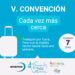La cuenta atrás va llegando a su fin: Una semana para la V Convención DIT Gestión