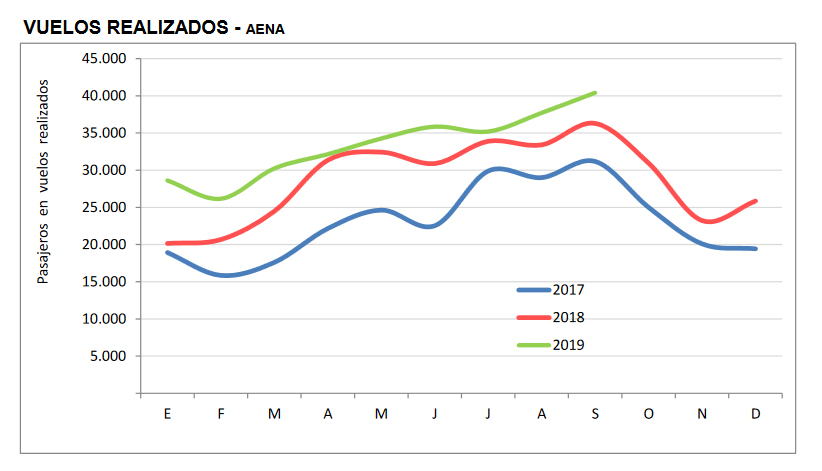 El brote de coronavirus pone en jaque al primer mercado emisor de turistas del planeta