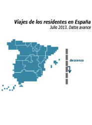 Fuerte ca&iacute;da de los viajes entre los espa&ntilde;oles en abril, con un 25,2% menos que en el mismo mes de 2012