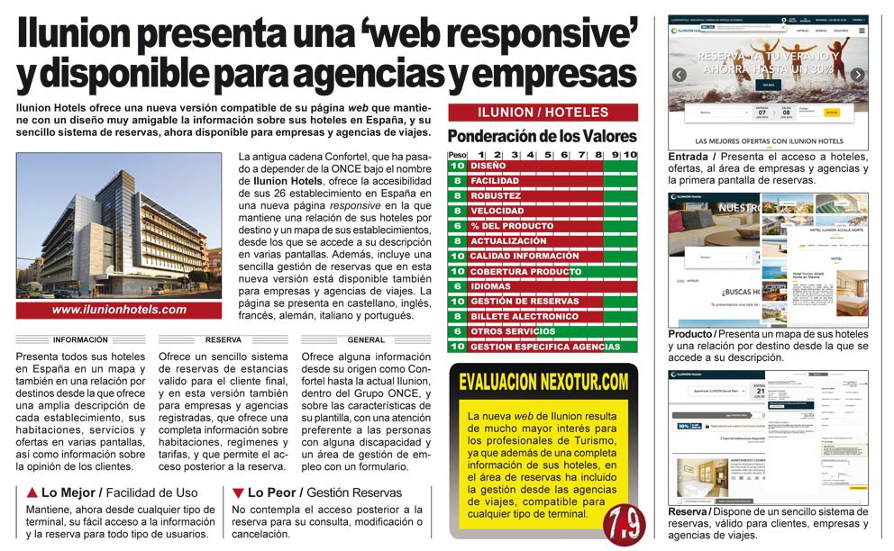 Ilunion Hotels estrena su nuevo Plan de Innovación 2023-2025