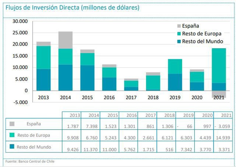 Aenor, I´M+ y Eventsot firman un acuerdo de colaboración